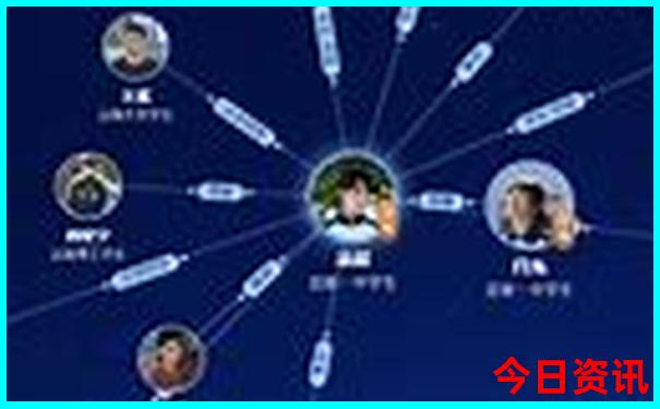 暑假该去哪里玩比较好